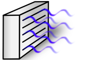 Grafik einer Klimaanlage